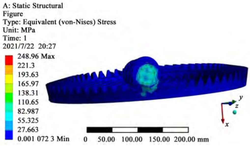 Fatigue Simulation Evaluation Of Hypoid Gears With Super Reduction